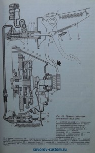 регулировка сцепления