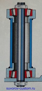 доработка рулевой колонки отечественного мотоцикла