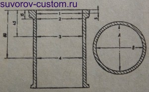 Места замера цилиндра нутромером.
