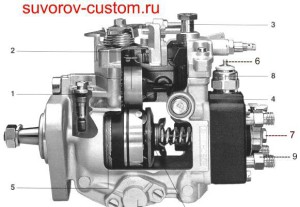 ремонт ТНВД своими руками