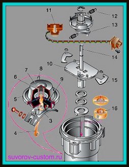 электронное зажигание на ваз