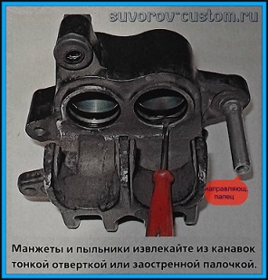 ремонт суппортов