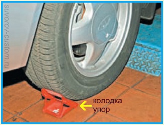 Замена колеса 