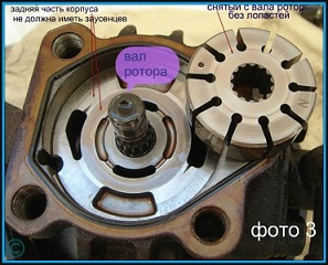 Ремонт насоса гур 