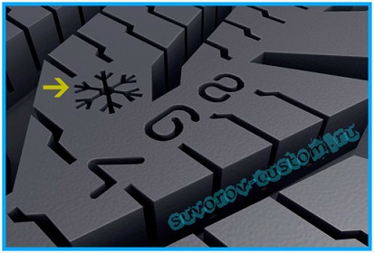 когда менять резуну