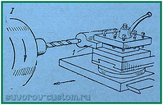 Приспособление для закрепления свёрл в резцедержателе станка.