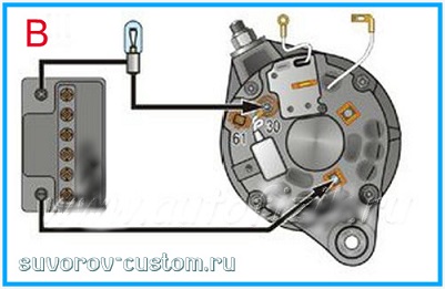 проверка генератора