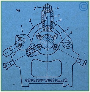 Усовершенствованный неподвижный люнет с роликами вместо кулачков.