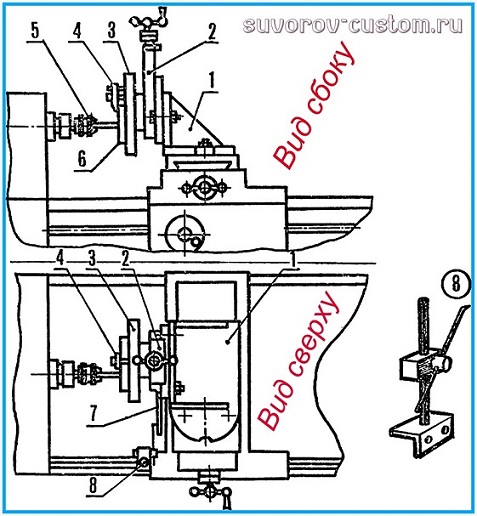 Фрезерное приспособление к токарному станку 