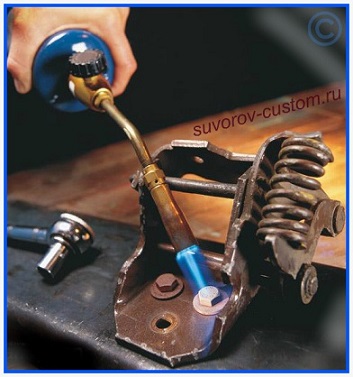 как открутить прикипевший болт или гайку