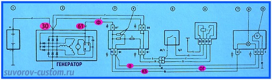 Электросхема соединения генератора ваз 2108