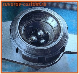 смазка для цепи