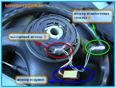 снятие руля