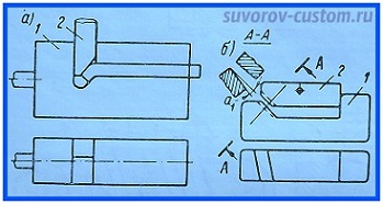 проходные резцы
