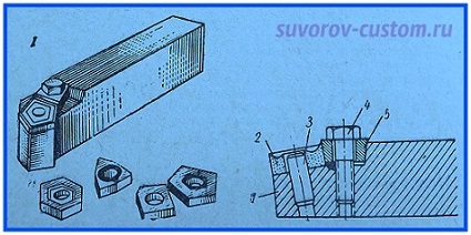 проходные резцы