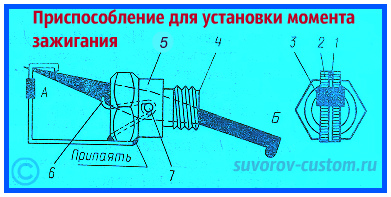 Самодельное приспособление для установки момента зажигания.