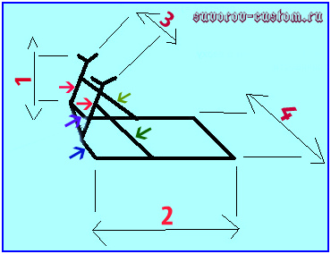 подкат для мотоцикла