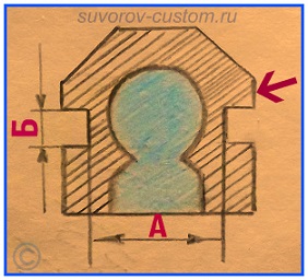 ремонт стеклоочистителя