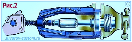 Съёмник для подшипника