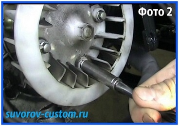 Съёмник генератора Съёмник генератора