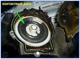 Ремонт редуктора стеклоочистителя Ремонт редуктора стеклоочистителя