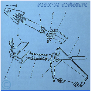 регулировка сцепления