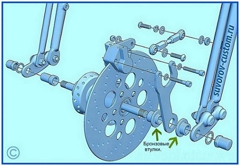 передняя вилка мотоцикла