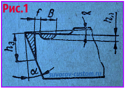заточка токарных резцов