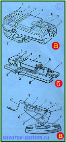 сверлильный станок