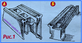 Станина станка