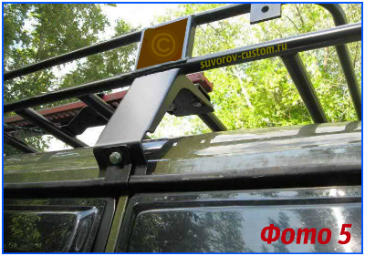 Багажник на крышу 