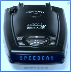 радар детектор 