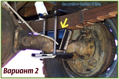 завышение клиренса