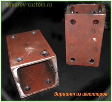 как увеличить дорожный просвет