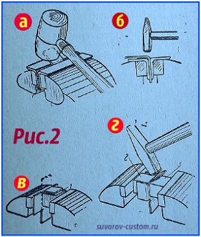 Гибка металла