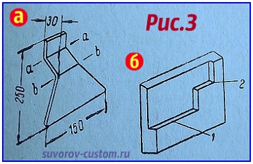 Гибка металла