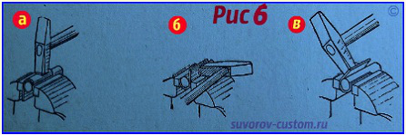 Гибка металла