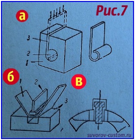 Гибка металла