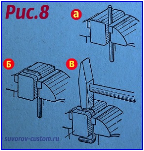 Гибка металла