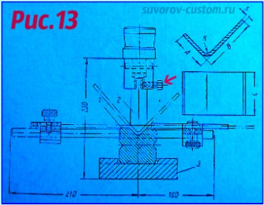 Гибка металла