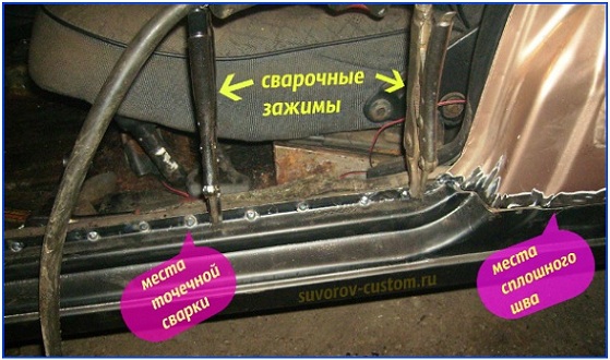 замена порогов