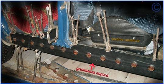 замена порогов ваз