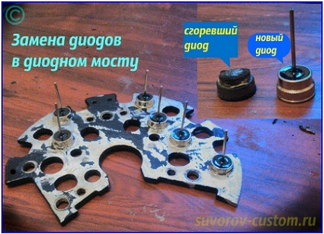 диодный мост генератора