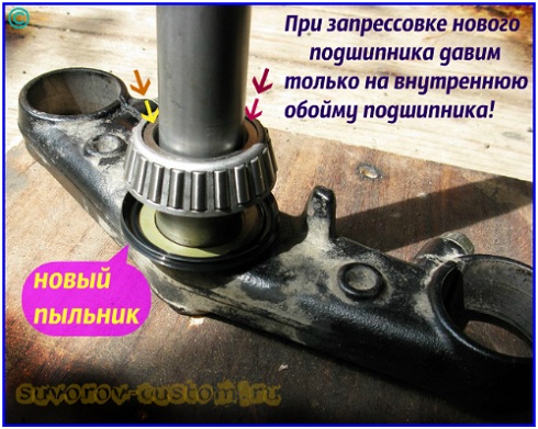 подшипник рулевой колонки