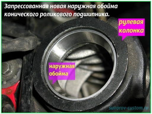 подшипник рулевой колонки