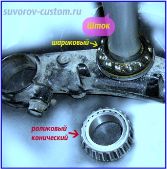 подшипник рулевой колонки