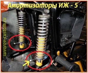 амортизаторы иж