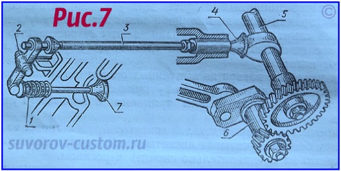 двигателЬ мотоцикла