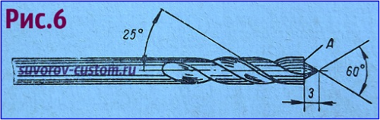 заточка свёрл 