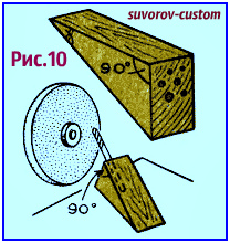 заточка свёрл